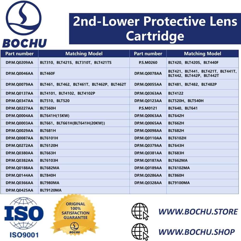 BOCHU BOCI Original 2nd-Lower Protective Lens Cartridge