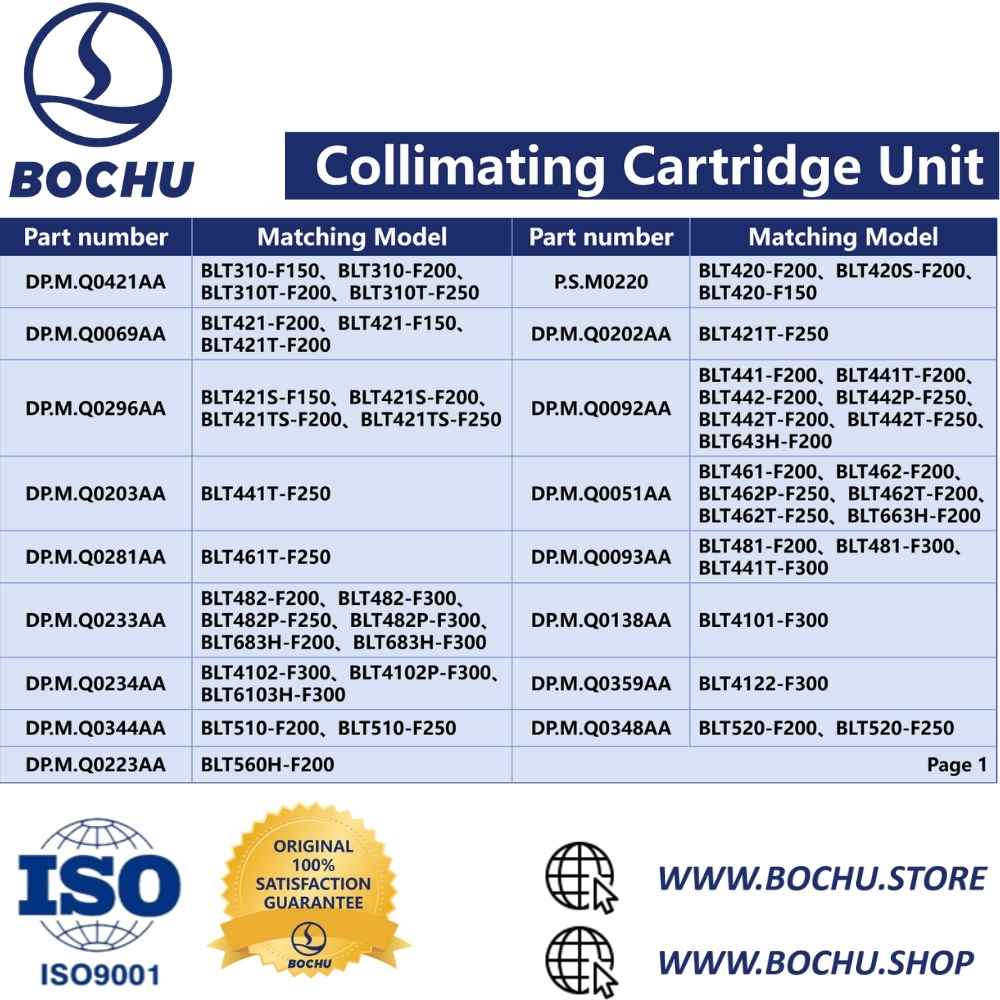 BOCHU BOCI Collimating Cartridge Unit