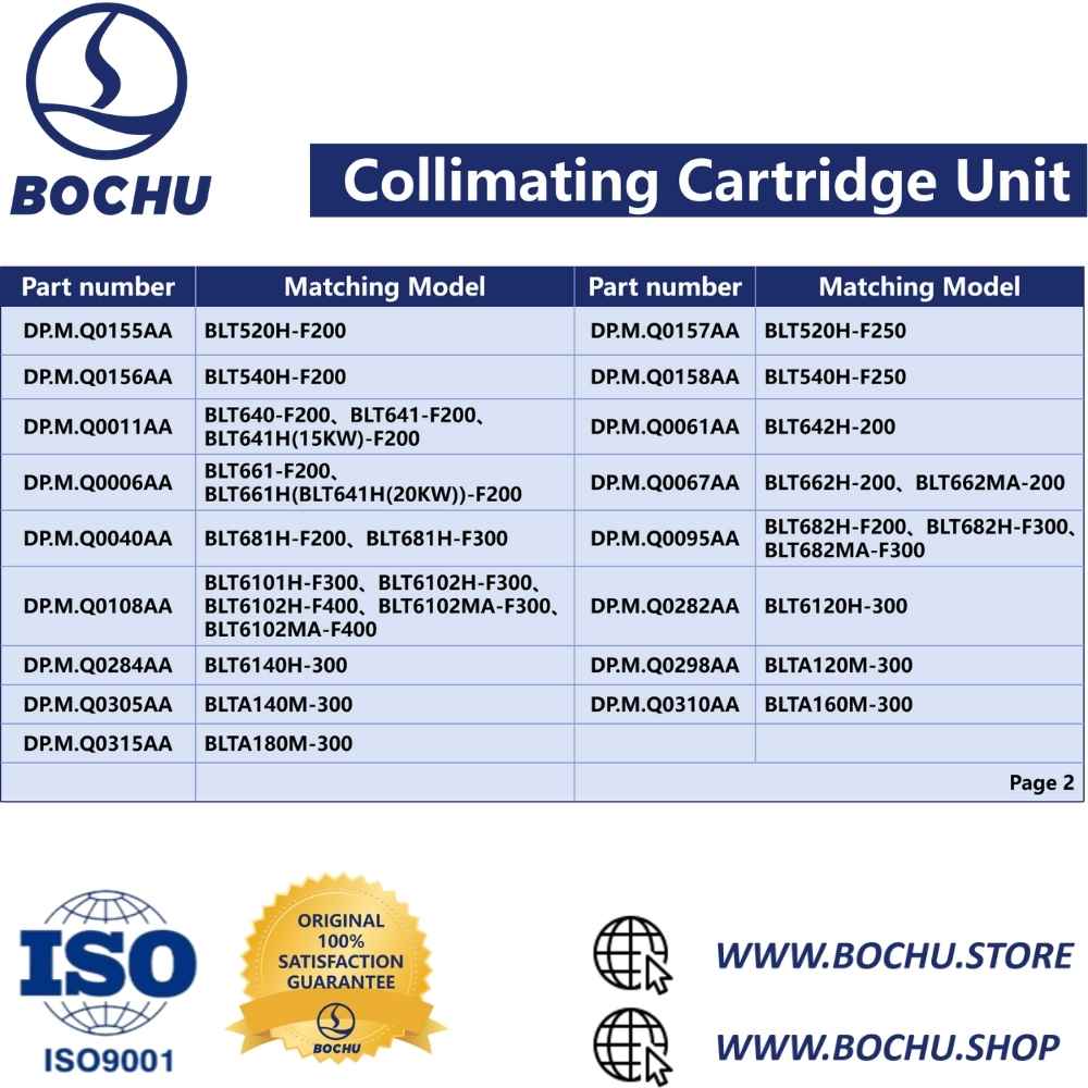 BOCHU BOCI Collimating Cartridge Unit