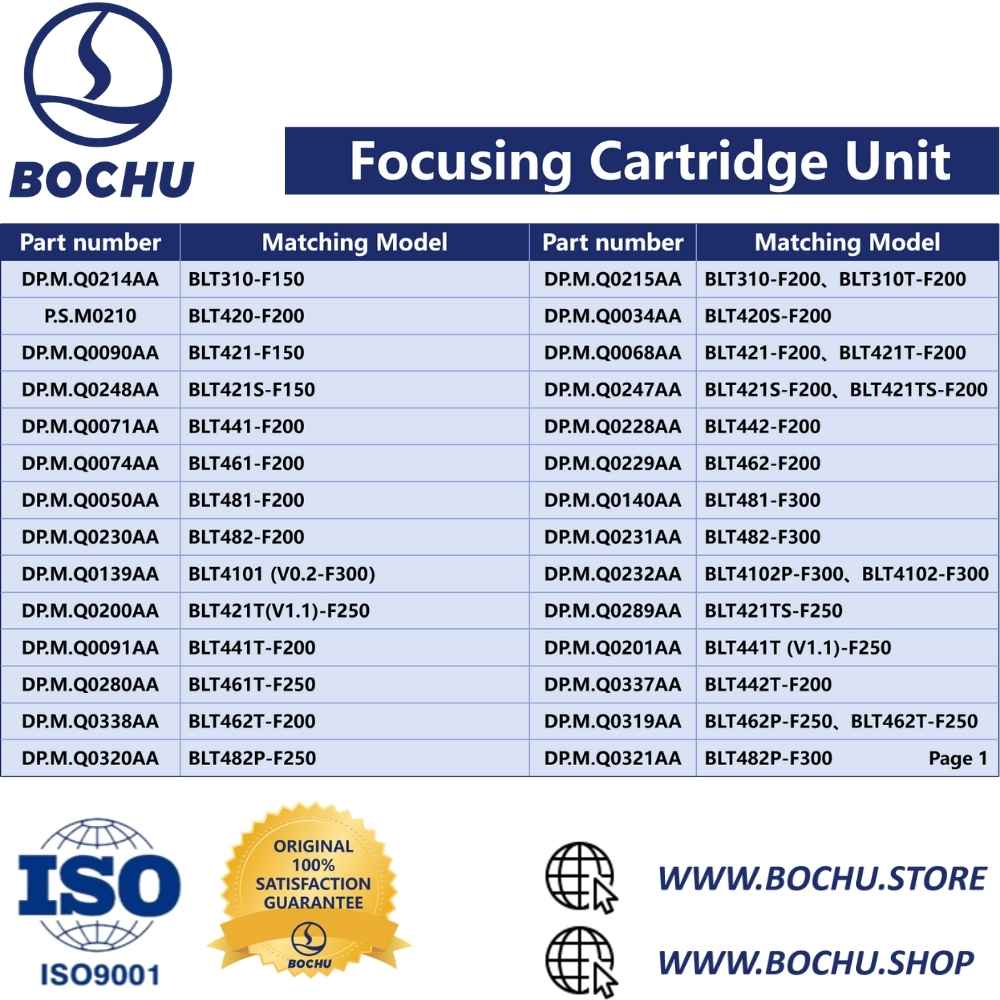 Unità cartuccia di messa a fuoco serie BOCHU BOCI BLT3/4/5