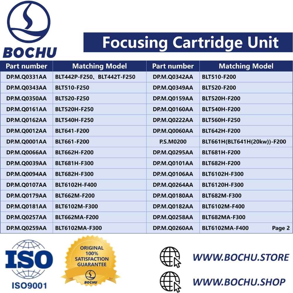 Unità cartuccia di messa a fuoco serie BOCHU BOCI BLT3/4/5