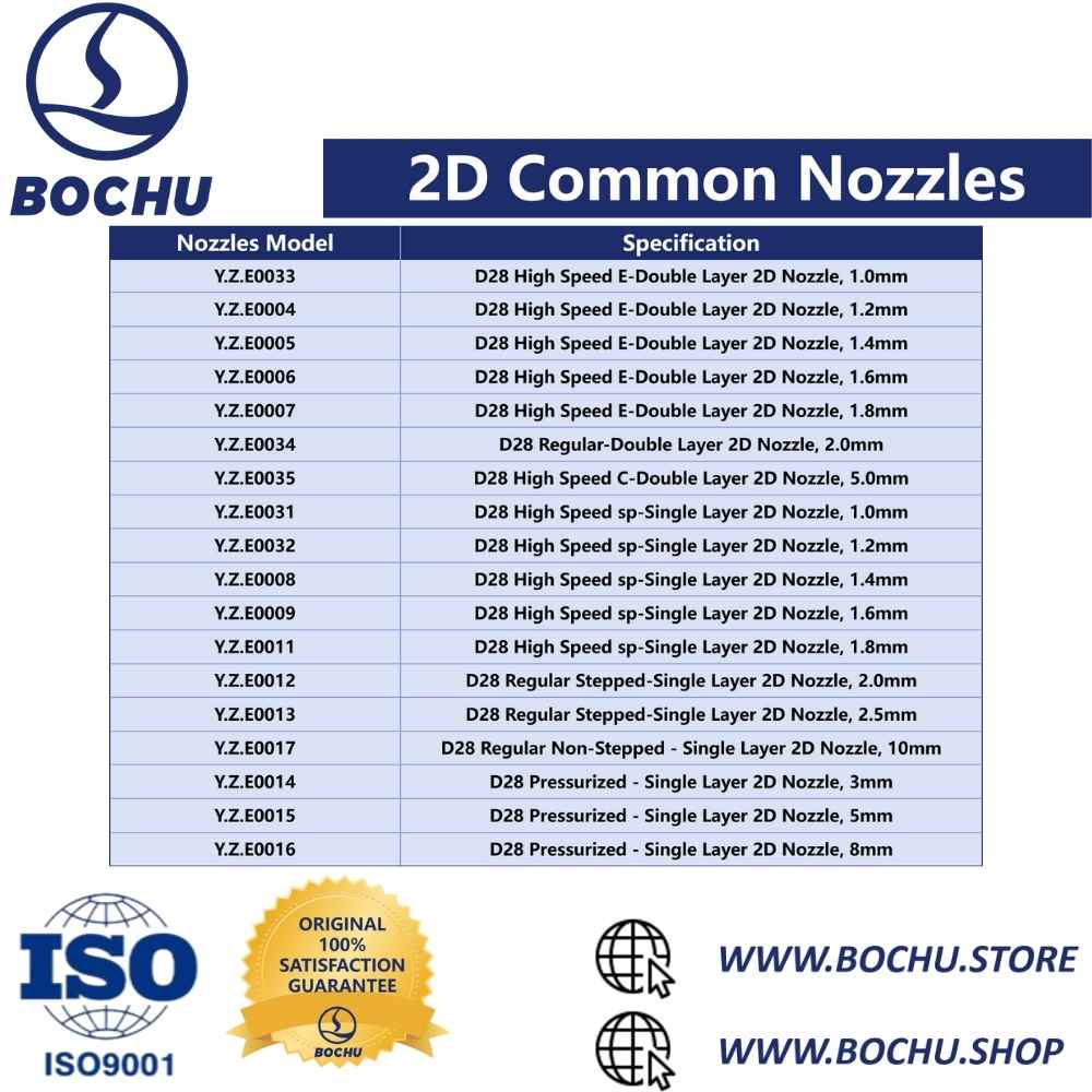 BOCHU BOCI Ugelli 2D singoli/doppi originali M11*0,75