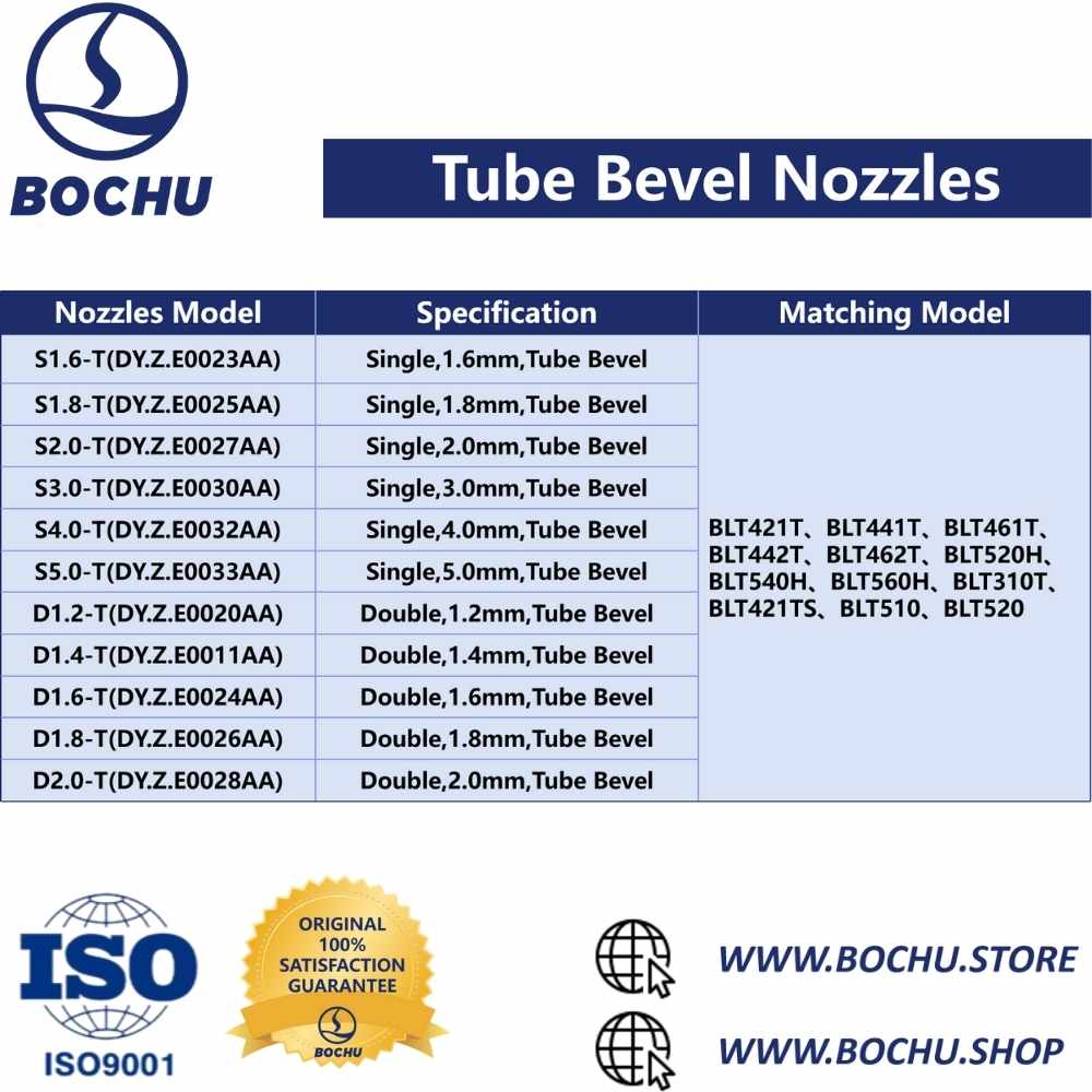BOCHU BOCI Original Tube Bevel Nozzle Single/Double Layer