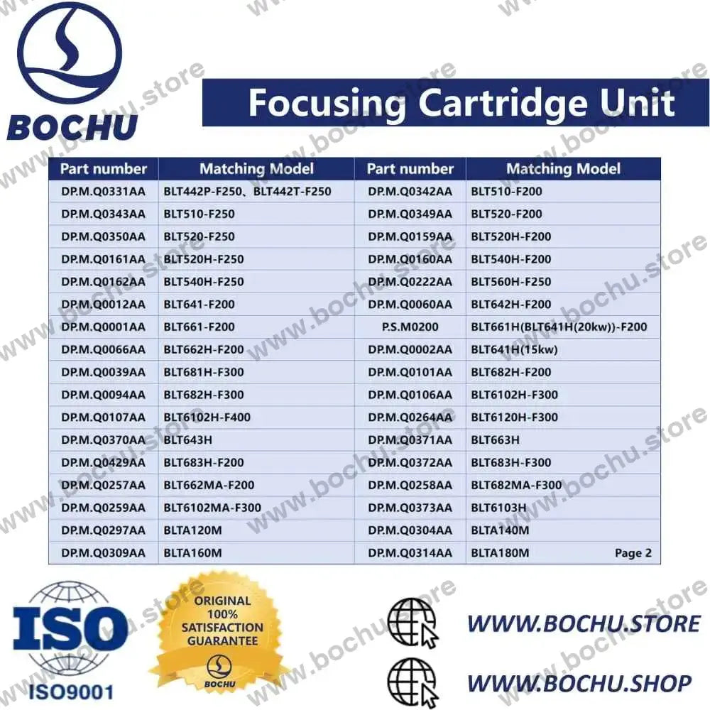 BOCHU BOCI BLT3/4/5 Series Focusing Cartridge Unit