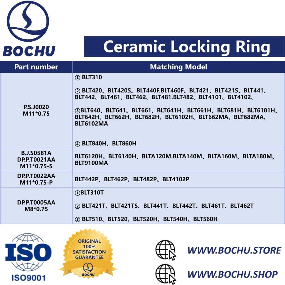 BOCHU BOCI Original Ceramic Locking Ring M8*0.75