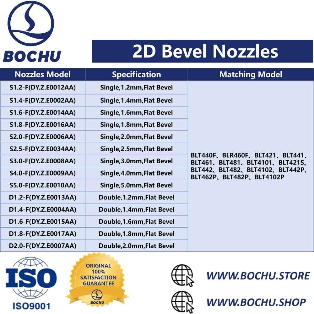 BOCHU BOCI Smusso piatto M11*0.75 Ugello singolo/doppio originale