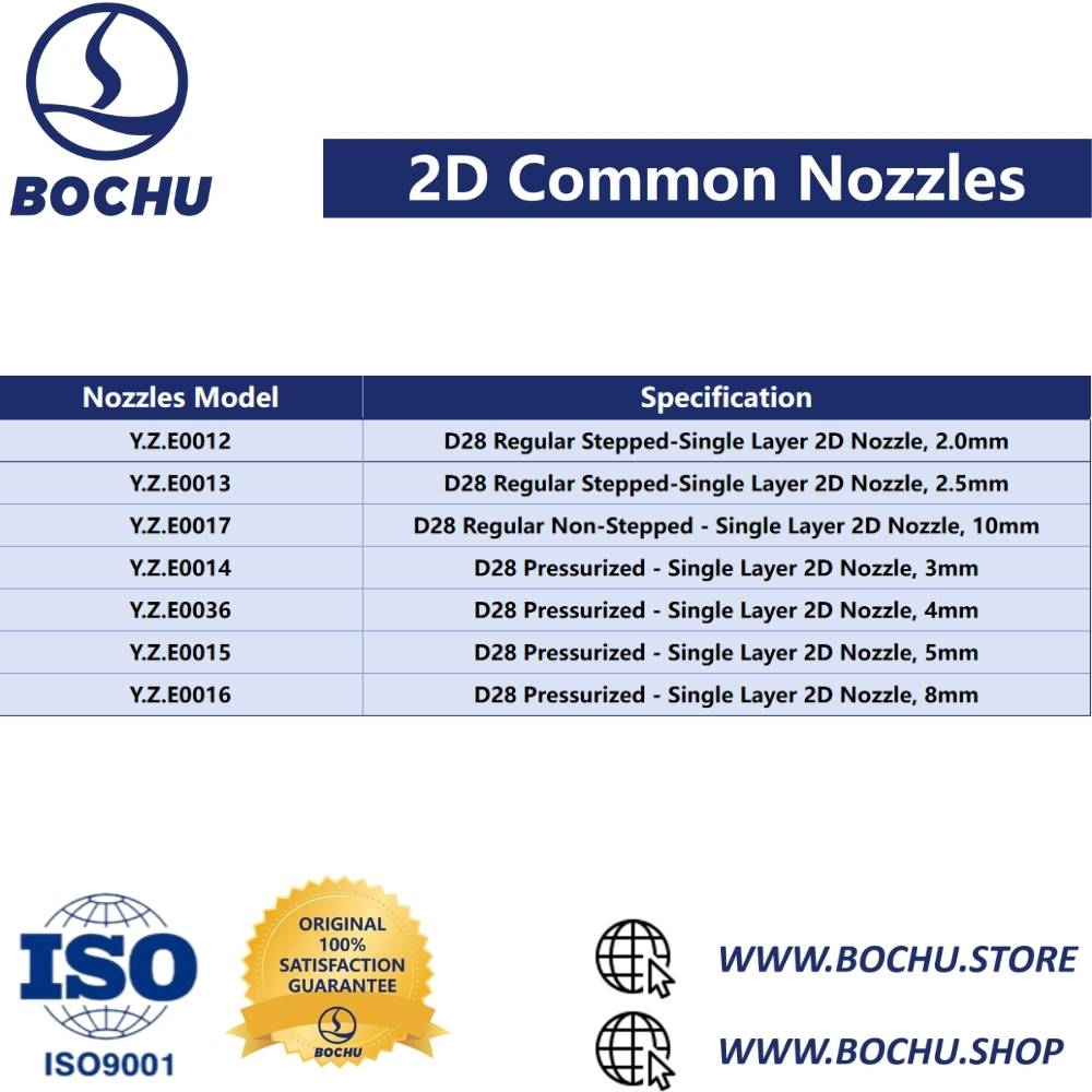 BOCHU BOCI Original Single/Double 2D Nozzles M11*0.75 cutting nozzles