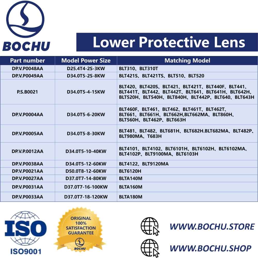 BOCHU BOCI Original Laser Protective Lens 25.4*4-2S（8kw）