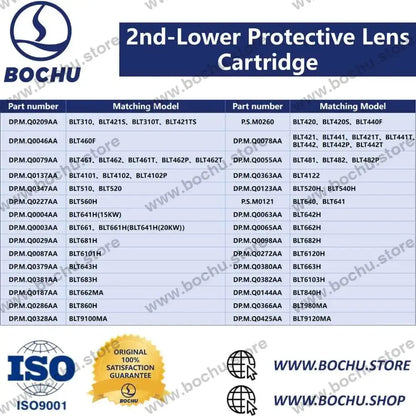 BOCHU BOCI Kartusche für Schutzgläser der zweiten unteren Position