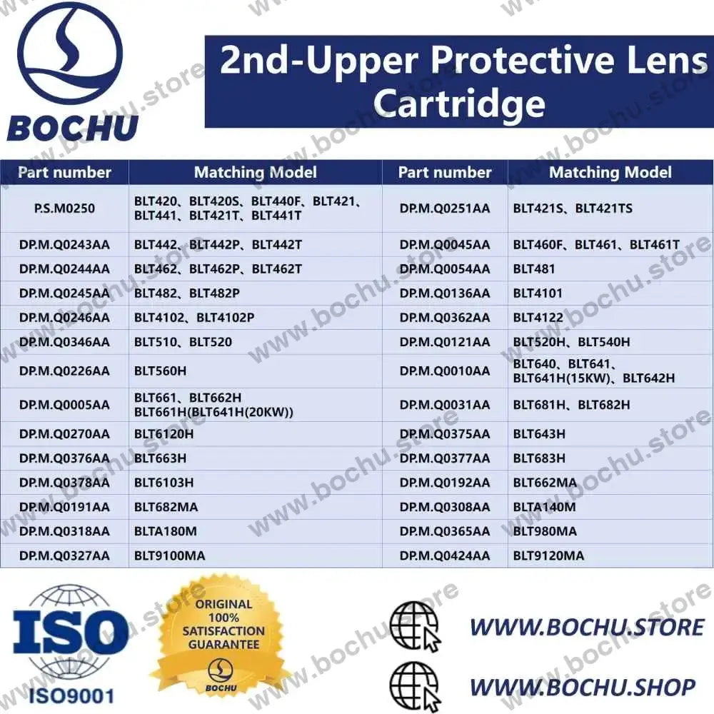 BOCHU BOCI Kartusche für Schutzgläser der zweiten oberen Position