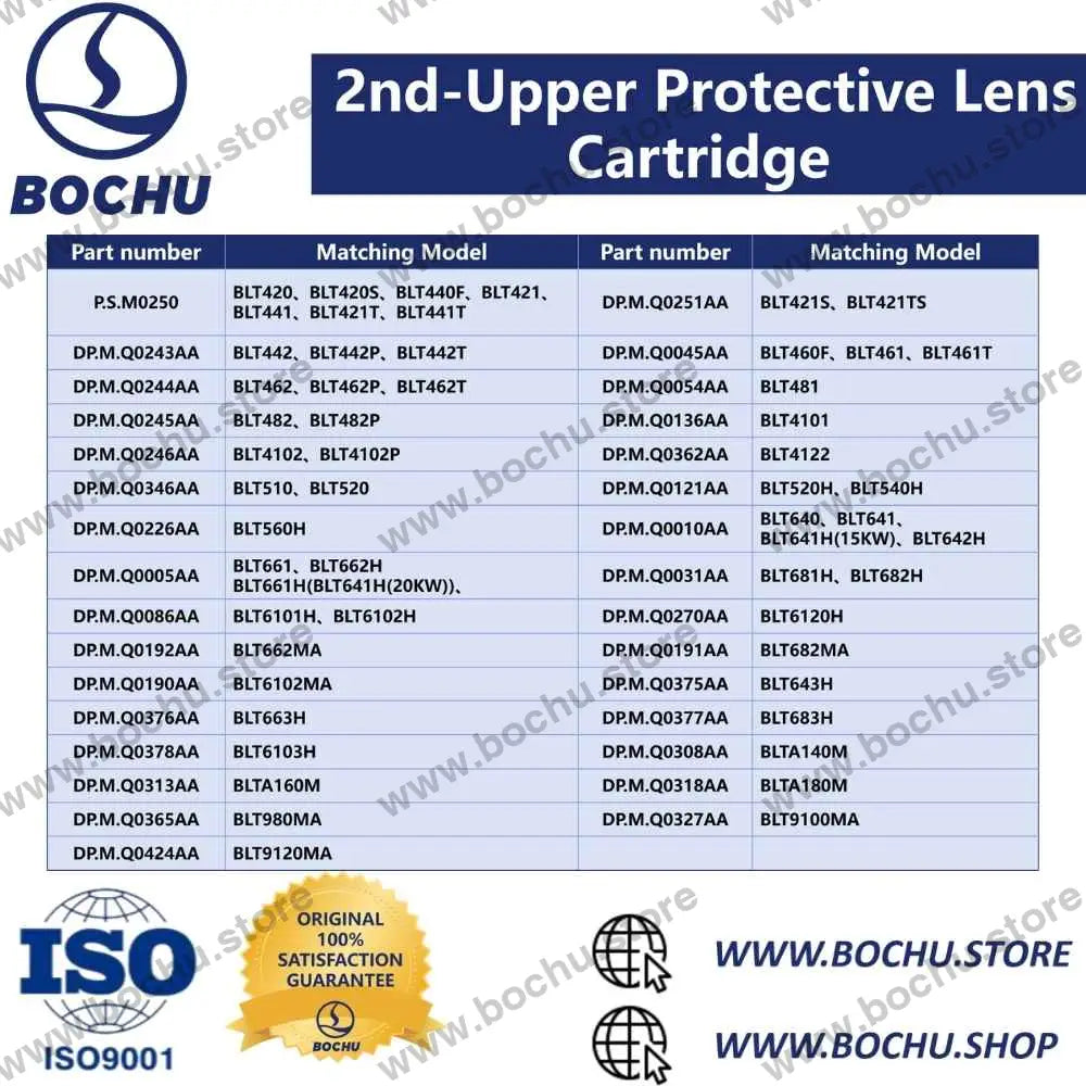 BOCHU BOCI 2nd-Upper Protective Lens Cartridge
