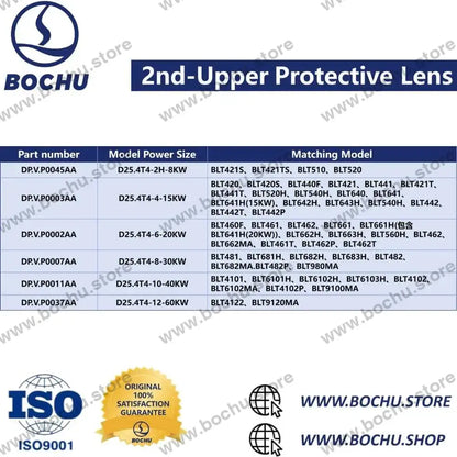 BOCHU BOCI Schutzglas der zweiten oberen Position D25.4×4 Passende Modelle