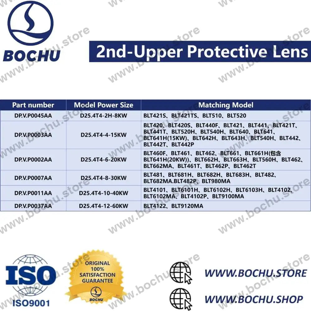 BOCHU BOCI BLT Series 2nd-Upper Protective Lens D25.4*4