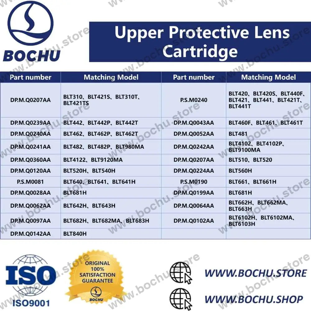 BOCHU BOCI BLT Series Upper Protective Lens Cartridge