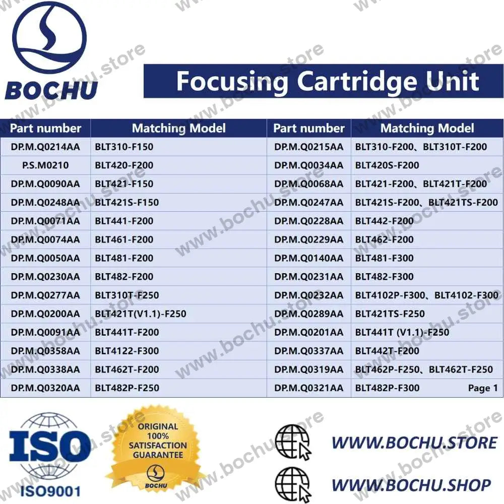 BOCHU BOCI BLT3/4/5 Series Focusing Cartridge Unit