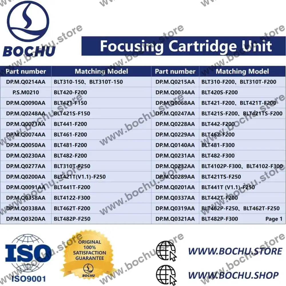 BOCHU BOCI Fokussierkartuscheneinheit der BLT3/4/5-Serie