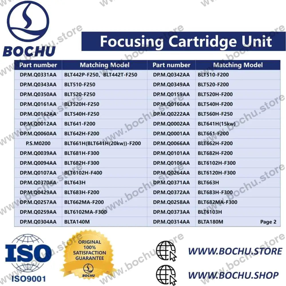 BOCHU BOCI BLT6 Series Focusing Cartridge Unit