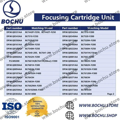 BOCHU BOCI Fokussierkartuscheneinheit der BLT3/4/5-Serie