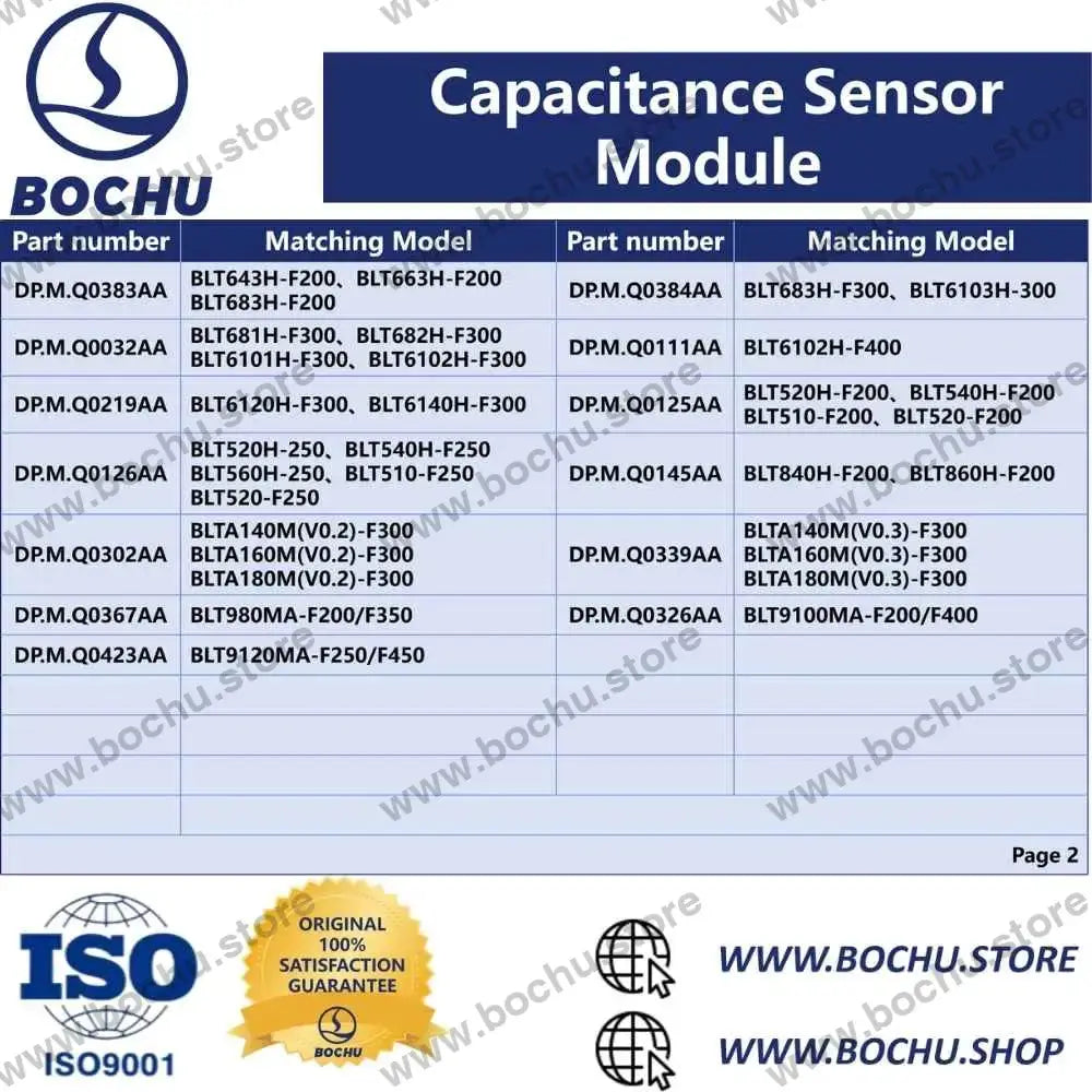 BOCHU BOCI Capacitance Sensor Module Matching Models