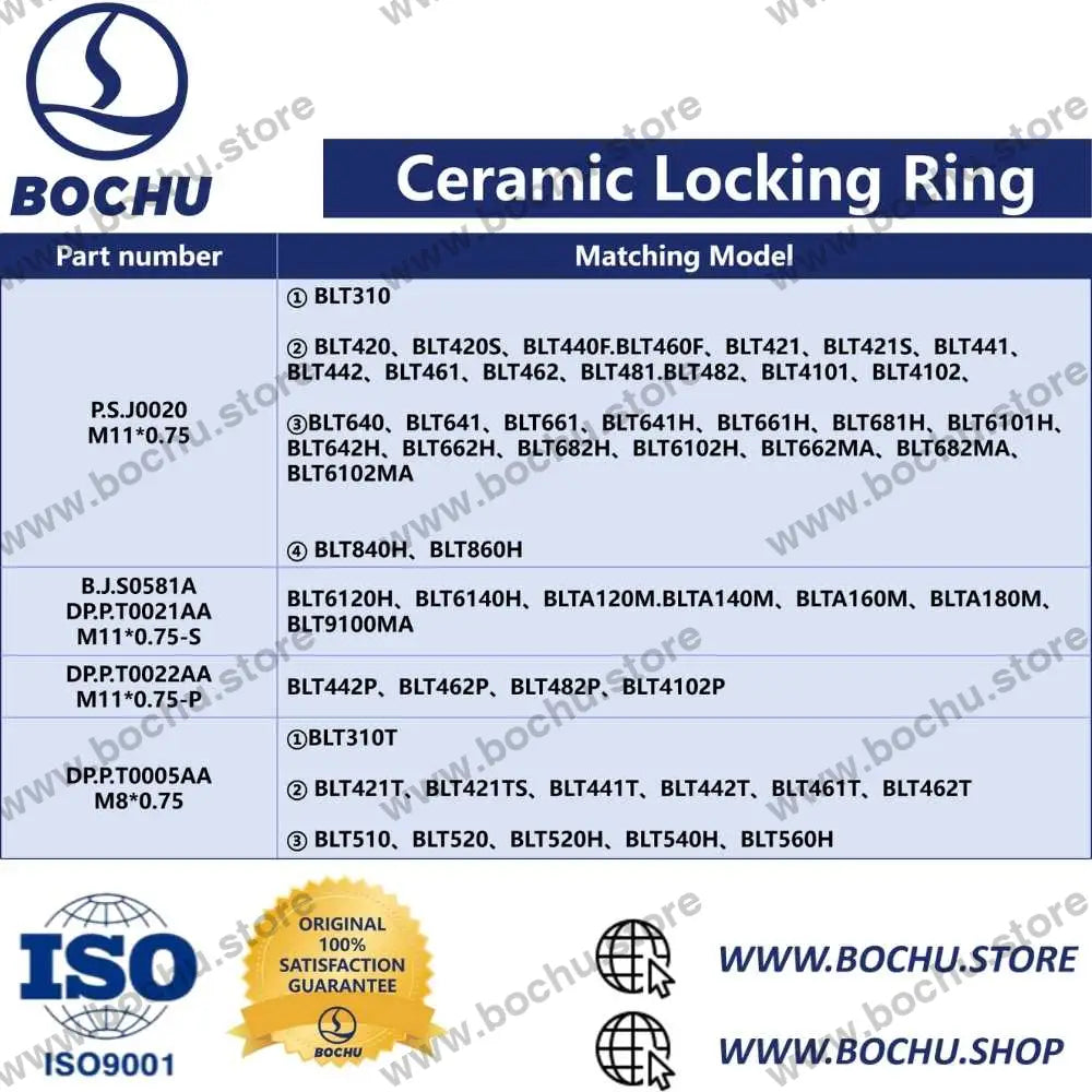 BOCHU BOCI Ceramic Locking Ring M11*0.75