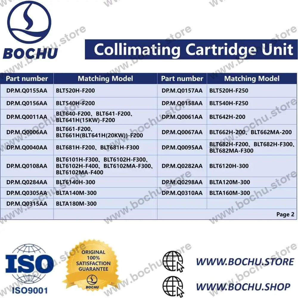 BOCHU BOCI Collimating Cartridge Unit
