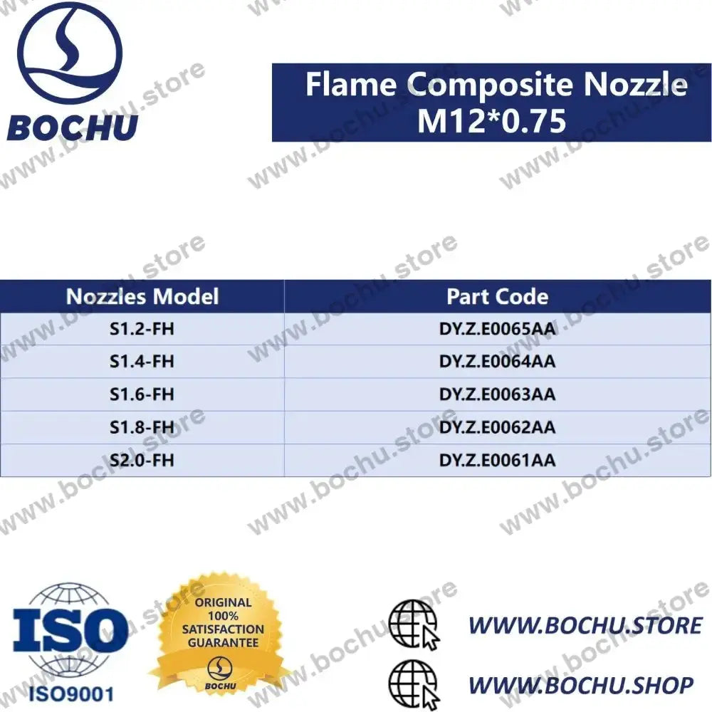 BOCHU BOCI Flammen-Verbunddüse M12×0.75 Modell
