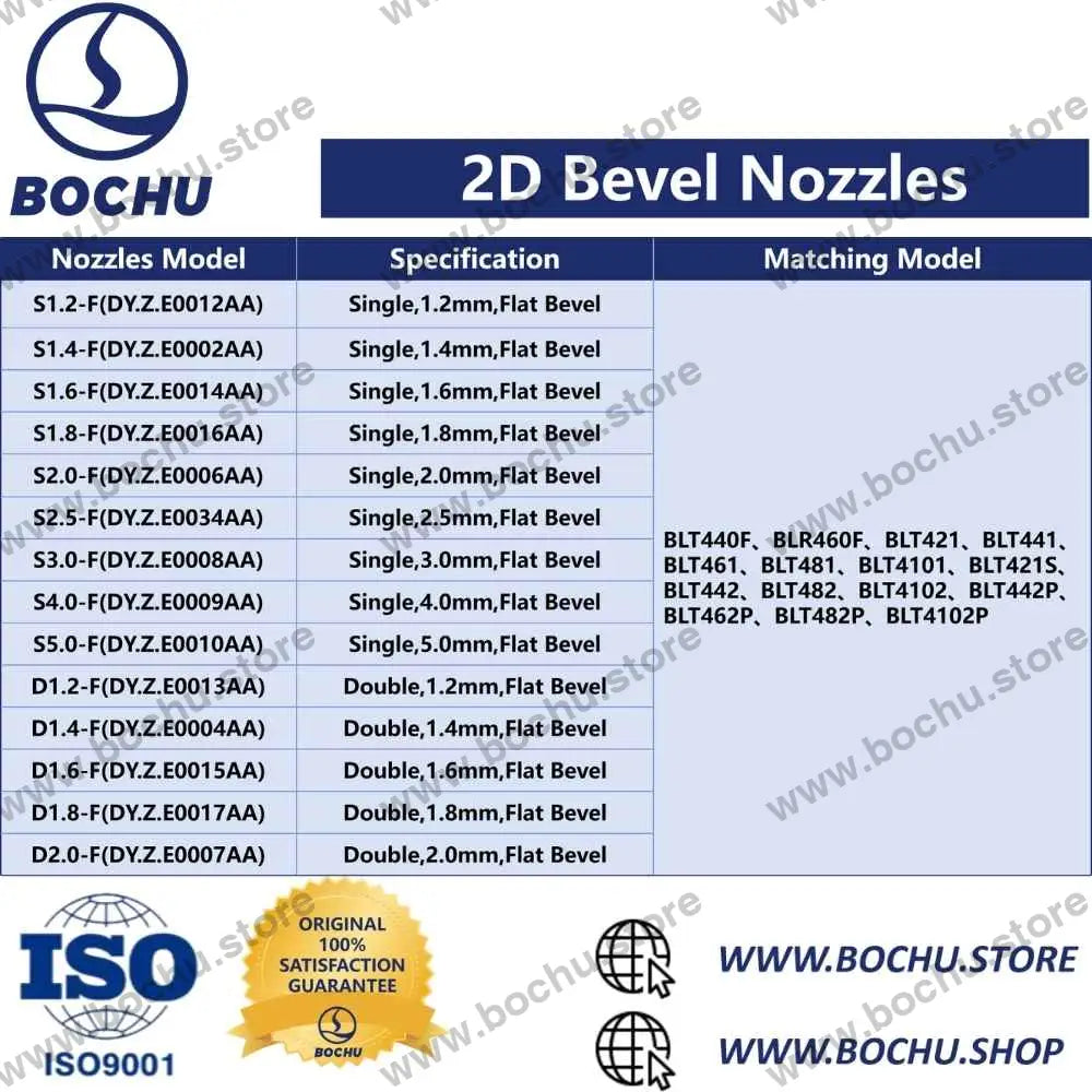 BOCHU BOCI Flat Bevel M11*0.75 Original Single/Double Nozzle