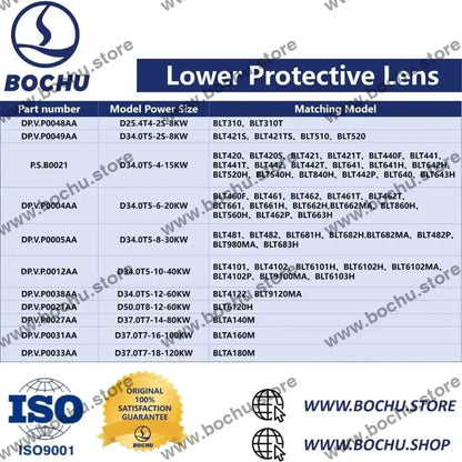 BOCHU BOCI unteres Schutzglas D34×5（8~60KW）