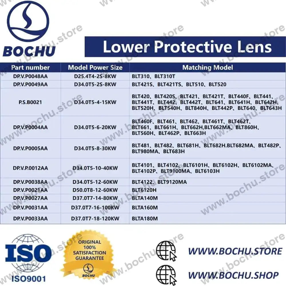 BOCHU BOCI unteres Schutzglas D34×5（8~60KW）
