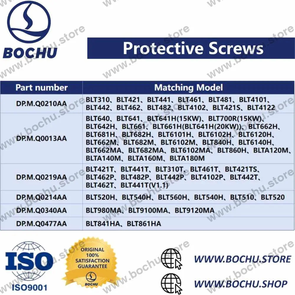 BOCHU BOCI Original BLT Series Protective Screws