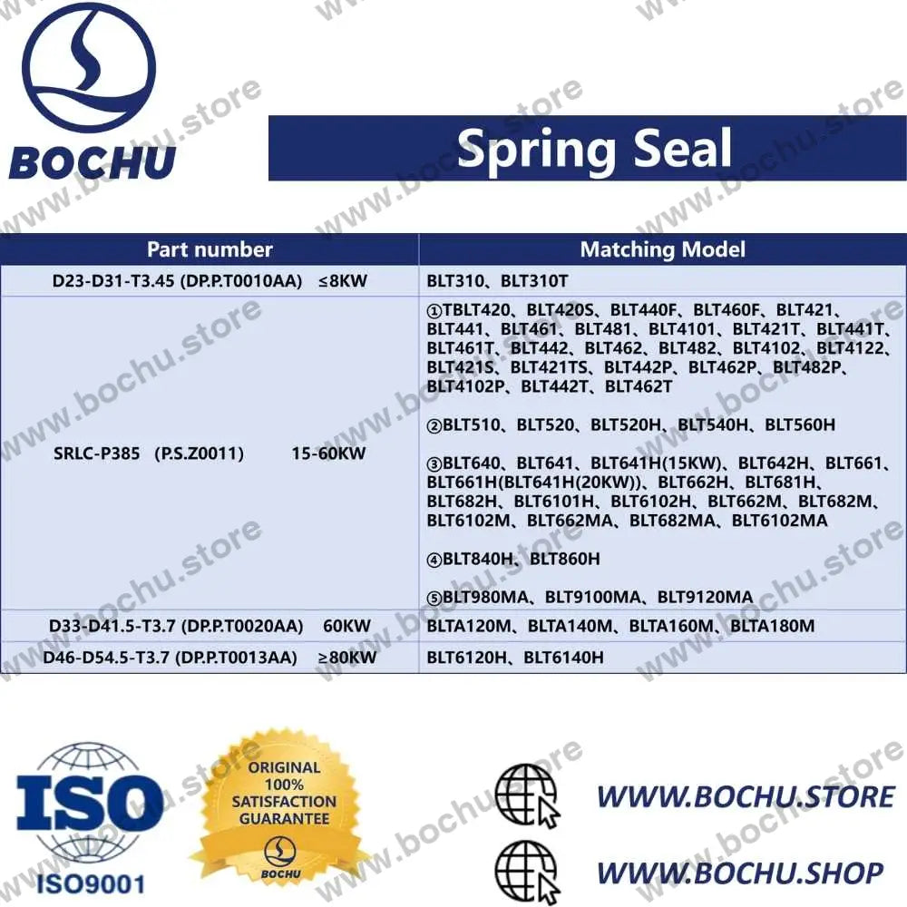 BOCHU BOCI Original Laser Spring Seal