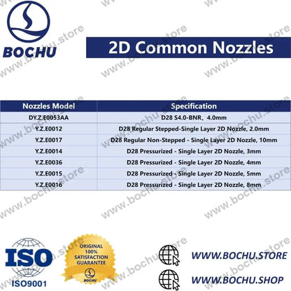 BOCHU BOCI Original Single/Double 2D Nozzles M11*0.75 - cutting nozzles
