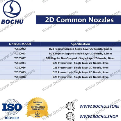 BOCHU BOCI Original Single/Double 2D Nozzles M11*0.75 cutting nozzles