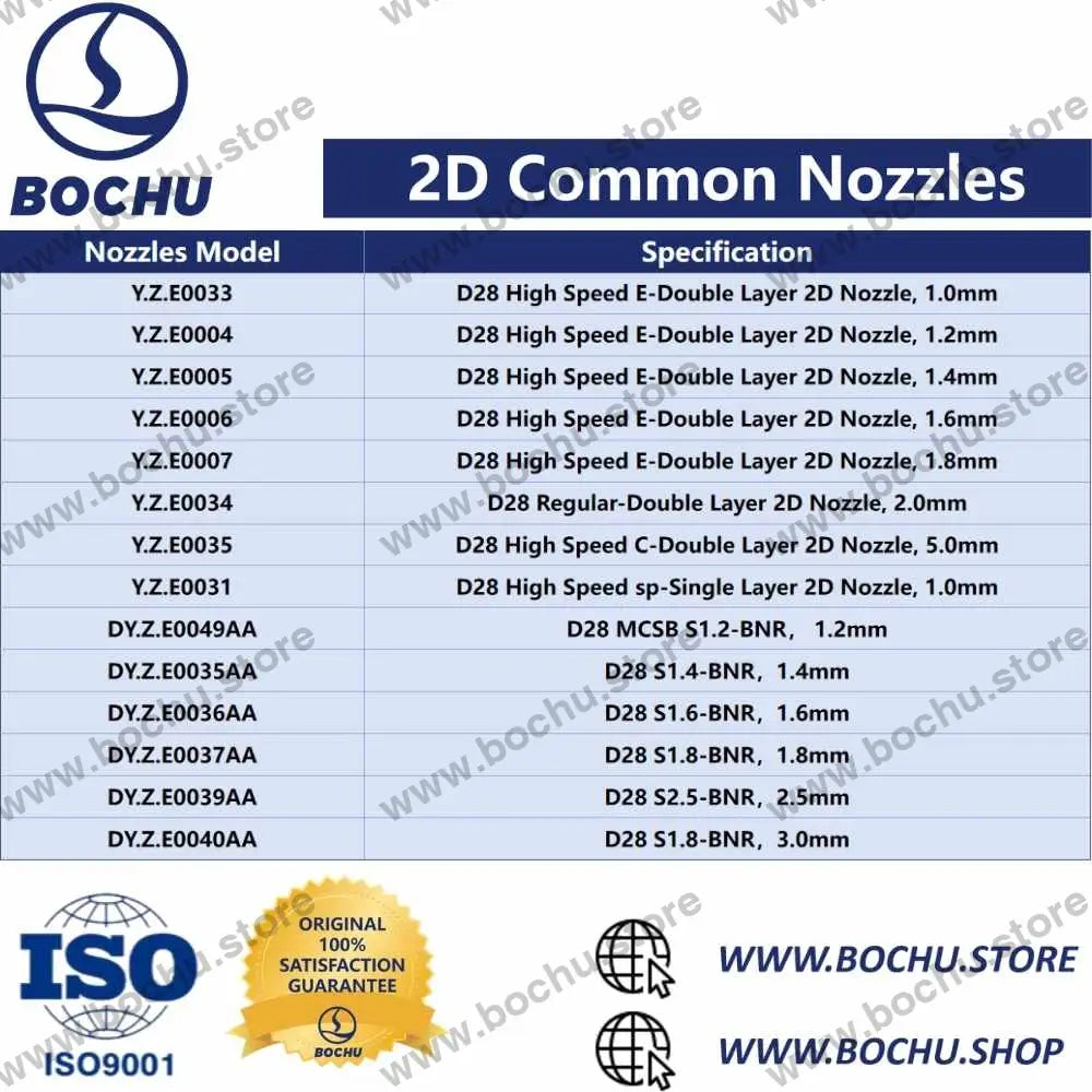 BOCHU BOCI Original Single/Double 2D Nozzles M11*0.75 - cutting nozzles