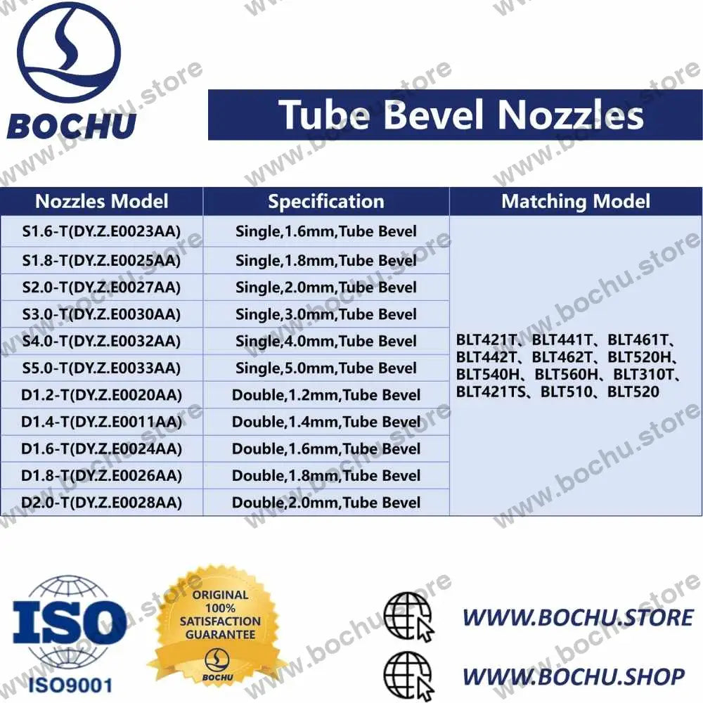 BOCHU BOCI Original Tube Bevel Nozzle Single/Double Layer