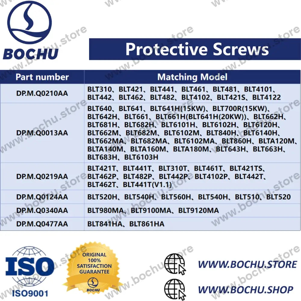 BOCHU BOCI Protective Screws