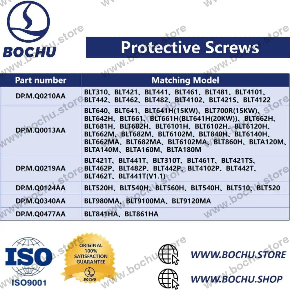 BOCHU BOCI Schutzschrauben