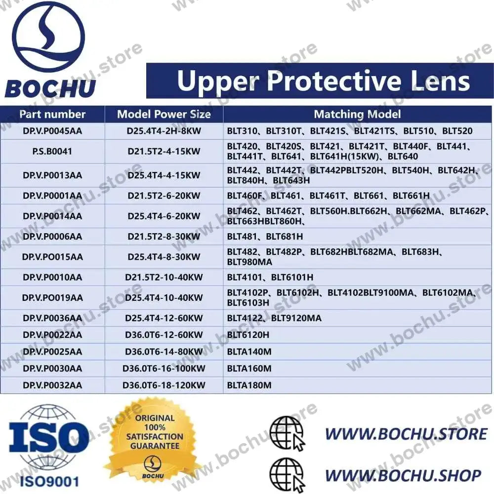 BOCHU BOCI oberes Schutzglas D21.5×2 Passende Modelle